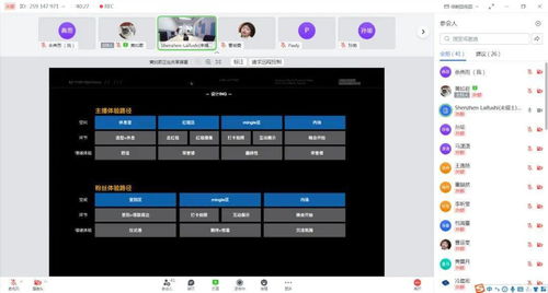解碼吸引力 字節(jié)跳動1200人次參與的設(shè)計(jì)工作坊，為何引爆互聯(lián)網(wǎng)設(shè)計(jì)圈？